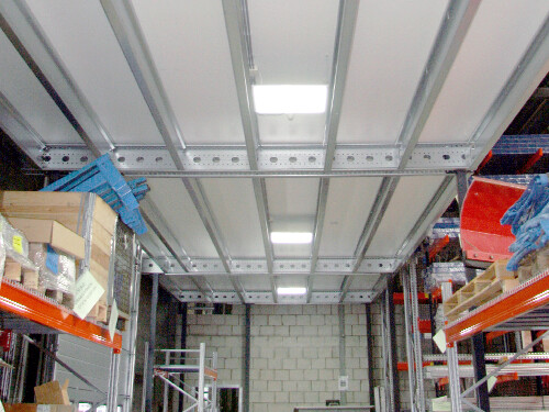 led panel