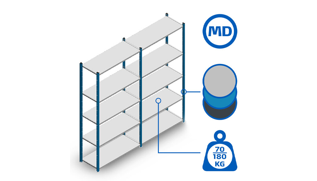 Metalen legbordstellingen Medium Duty