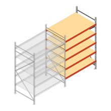 Grootvakstelling AR 2250x1850x1000 mm (hxbxd) 5 niveaus verzinkt aanbouwsectie met voorgemonteerde frames