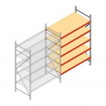 Grootvakstelling AR 2500x1610x900 mm (hxbxd) 5 niveaus verzinkt aanbouwsectie