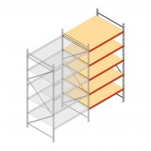 Grootvakstelling AR 3000x1850x1200 mm (hxbxd) 5 niveaus verzinkt aanbouwsectie met voorgemonteerde frames