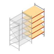 Grootvakstelling AR 3000x1850x1200 mm (hxbxd) 5 niveaus verzinkt aanbouwsectie met voorgemonteerde frames