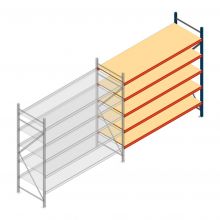 Gebruikte grootvakstelling Kimer 2500x2250x800 mm (hxbxd) 5 niveaus aanbouwsectie