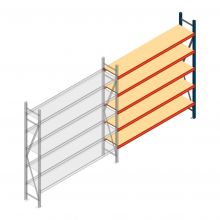 Grootvakstelling AR 2000x1850x400 mm (hxbxd) 5 niveaus blauw aanbouwsectie met voorgemonteerde frames