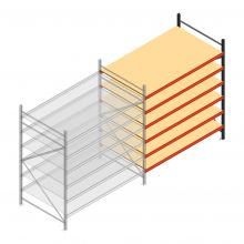 Grootvakstelling AR 2250x2250x1200 mm (hxbxd) 6 niveaus verzinkt aanbouwsectie met voorgemonteerde frames