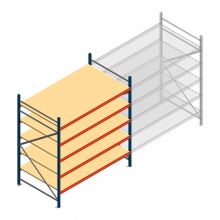 Grootvakstelling AR 2250x1850x1200 mm (hxbxd) 5 niveaus blauw beginsectie met voorgemonteerde frames