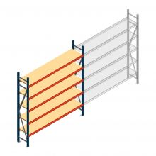 Grootvakstelling AR 2250x1850x400 mm (hxbxd) 5 niveaus blauw beginsectie met voorgemonteerde frames