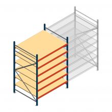Grootvakstelling AR 2000x1610x1200 mm (hxbxd) 6 niveaus blauw beginsectie met voorgemonteerde frames