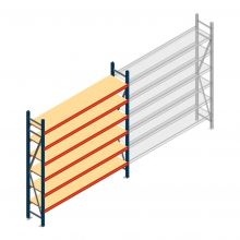 Grootvakstelling AR 2000x1850x400 mm (hxbxd) 6 niveaus blauw beginsectie met voorgemonteerde frames