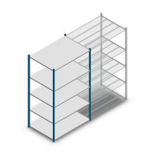 Legbordstelling Medium Duty 2000x1150x800mm (hxbxd) 5 niveaus blauw beginsectie