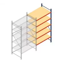 Grootvakstelling AR 3000x1610x1000 mm (hxbxd) 5 niveaus blauw aanbouwsectie