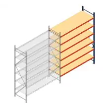 Grootvakstelling AR 3000x2700x800 mm (hxbxd) 6 niveaus blauw aanbouwsectie