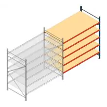 Grootvakstelling AR 2000x2700x1200 mm (hxbxd) 5 niveaus blauw aanbouwsectie met voorgemonteerde frames