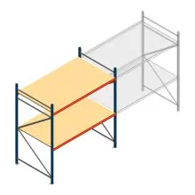 Grootvakstelling AR 2000x1850x1200 mm (hxbxd) 2 niveaus blauw beginsectie