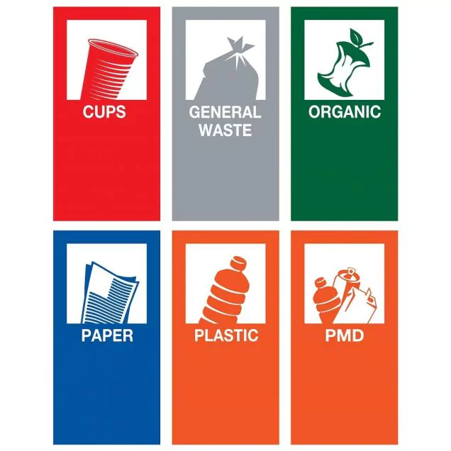 Recycling magneet stickerset voor modulaire afvalscheidingsunit